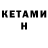 Кетамин ketamine Alexandros Symeonidis